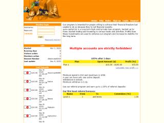 aura-capital.biz comments, status, review, legit, scam, paying, votes, review