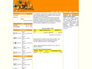 betchabet.co comments, status, review, legit, scam, paying, votes, review