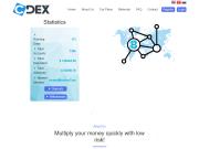 cdex.biz comments, status, review, legit, scam, paying, votes, review