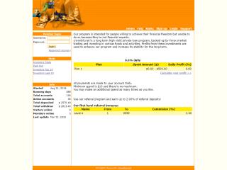 crownbit.net comments, status, review, legit, scam, paying, votes, review