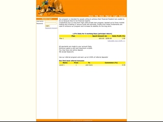 cryptoshub.org comments, status, review, legit, scam, paying, votes, review