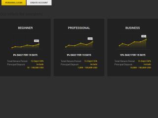 cybexeum.com comments, status, review, legit, scam, paying, votes, review