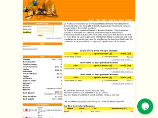 dxtrade.fund comments, status, review, legit, scam, paying, votes, review