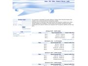 mnmaker.club comments, status, review, legit, scam, paying, votes, review