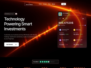 norvexholdings.biz comments, status, review, legit, scam, paying, votes, review