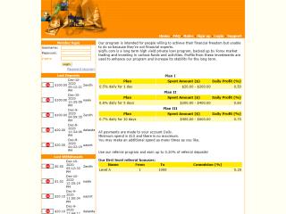 qiqifx.com comments, status, review, legit, scam, paying, votes, review