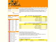 realbuildtrade.com comments, status, review, legit, scam, paying, votes, review