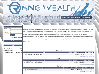 rising-wealth.net comments, status, review, legit, scam, paying, votes, review