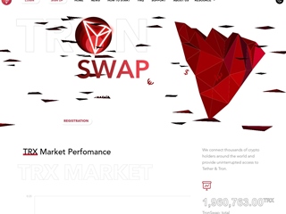 tronswap.in comments, status, review, legit, scam, paying, votes, review