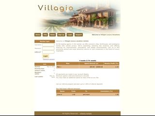 villagio.rentals comments, status, review, legit, scam, paying, votes, review
