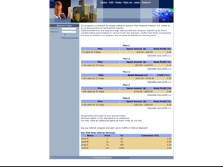 wallstreetyield.com comments, status, review, legit, scam, paying, votes, review