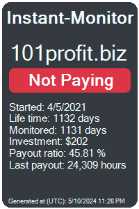101profit.biz Monitored by Instant-Monitor.com