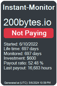 200bytes.io Monitored by Instant-Monitor.com