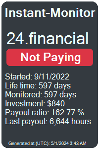 24.financial Monitored by Instant-Monitor.com