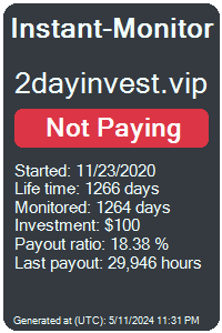 2dayinvest.vip Monitored by Instant-Monitor.com