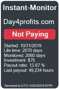 instant-monitor.com