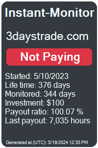 3daystrade.com Monitored by Instant-Monitor.com
