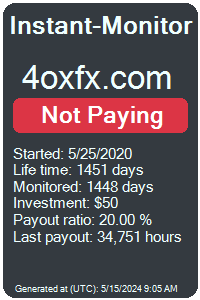 4oxfx.com Monitored by Instant-Monitor.com