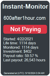 600after1hour.com Monitored by Instant-Monitor.com