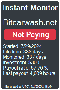 instant-monitor.com