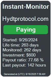 instant-monitor.com