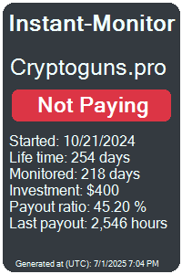 instant-monitor.com
