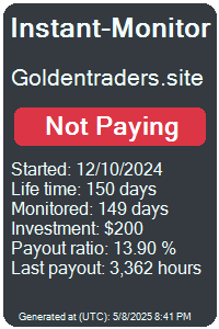instant-monitor.com