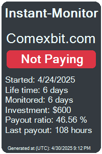 instant-monitor.com