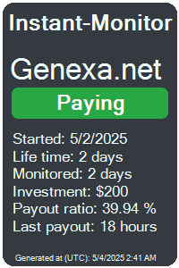 instant-monitor.com
