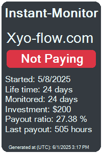 instant-monitor.com