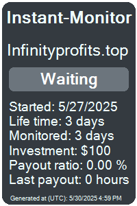 instant-monitor.com