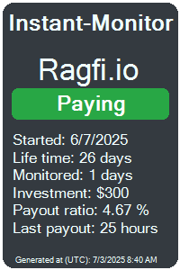 instant-monitor.com