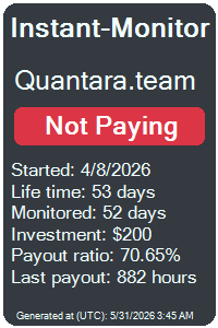instant-monitor.com