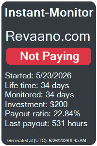 instant-monitor.com