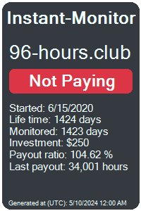 96-hours.club Monitored by Instant-Monitor.com