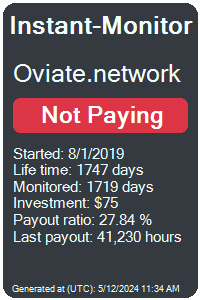 Oviate.network Monitored by Instant-Monitor.com