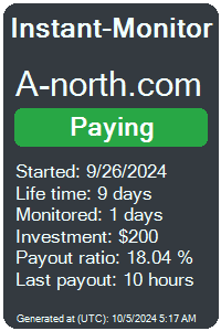 https://instant-monitor.com/Projects/Details/a-north.com