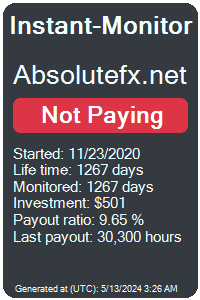 absolutefx.net Monitored by Instant-Monitor.com