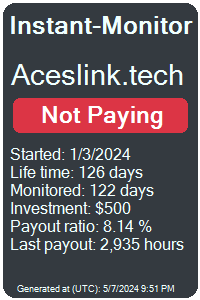 aceslink.tech Monitored by Instant-Monitor.com