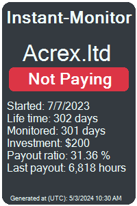 acrex.ltd Monitored by Instant-Monitor.com