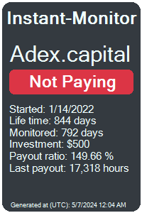 adex.capital Monitored by Instant-Monitor.com