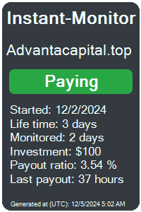 advantacapital.top Monitored by Instant-Monitor.com