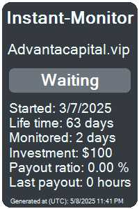 advantacapital.vip Monitored by Instant-Monitor.com