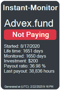 advex.fund Monitored by Instant-Monitor.com