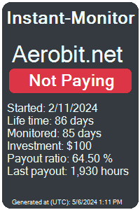 aerobit.net Monitored by Instant-Monitor.com