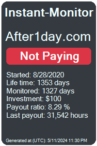 after1day.com Monitored by Instant-Monitor.com