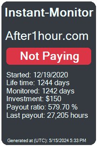 after1hour.com Monitored by Instant-Monitor.com