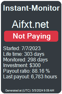 aifxt.net Monitored by Instant-Monitor.com