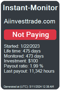 aiinvesttrade.com Monitored by Instant-Monitor.com