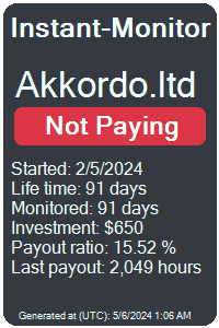 https://instant-monitor.com/Projects/Details/akkordo.ltd
